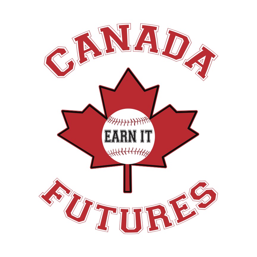 Canada Futures