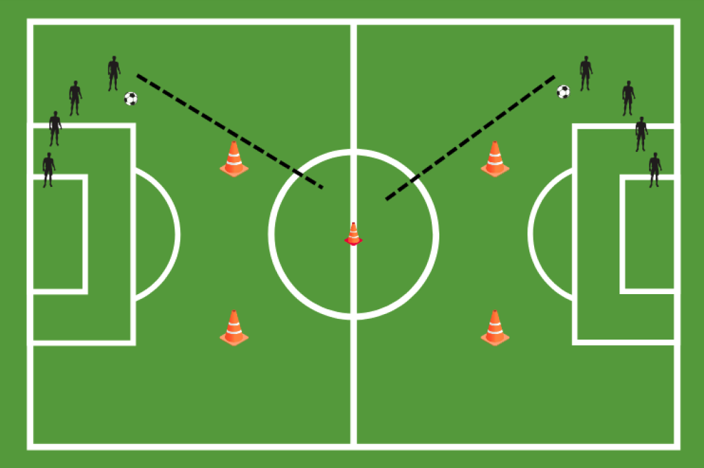 Attack the cones soccer drill.