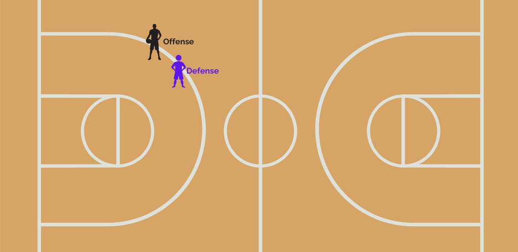 Match up defense drill basketball.