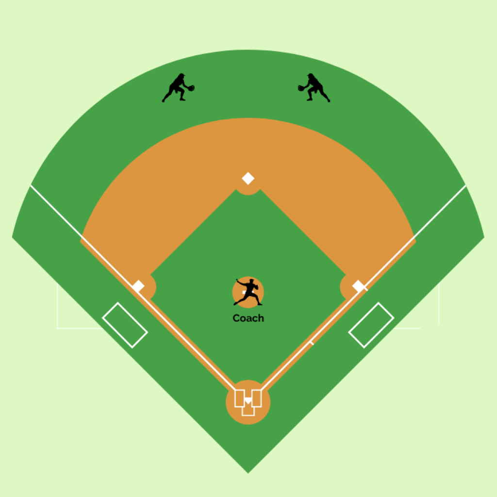 Blind catch softball fielding drill.