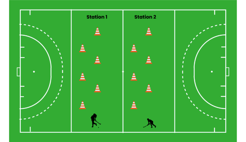 Cone maneuver field hockey drill.