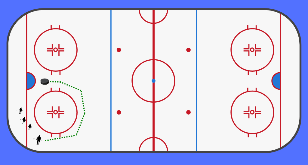 Corner shooting drill hockey.