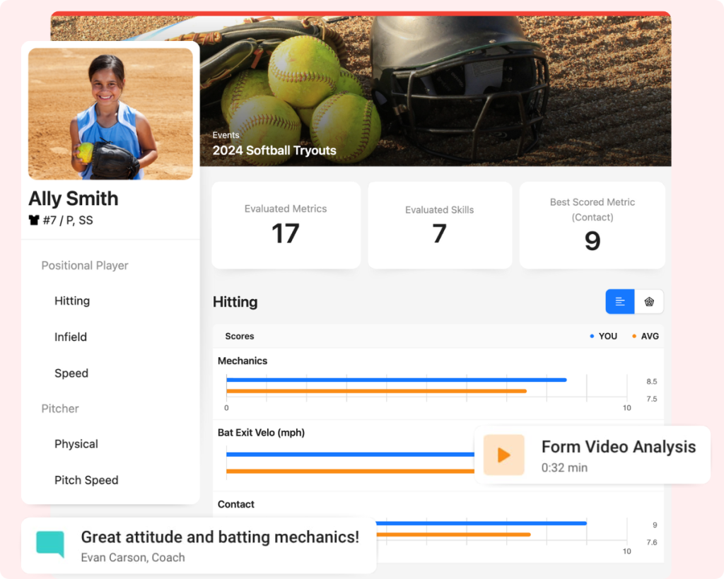 Player report card on evaluation software.