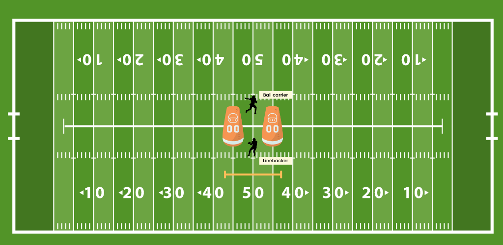 Mirror dodge drill football.