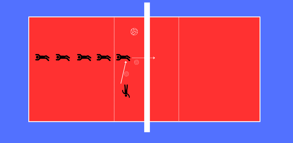 Reach & snap drill volleyball.