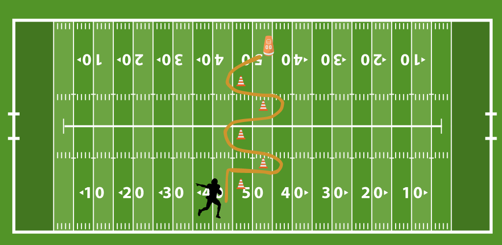Sack attack football drill.
