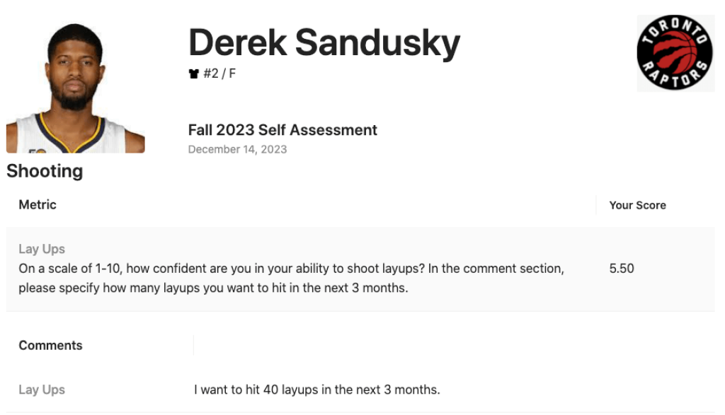 Athlete self assessment.