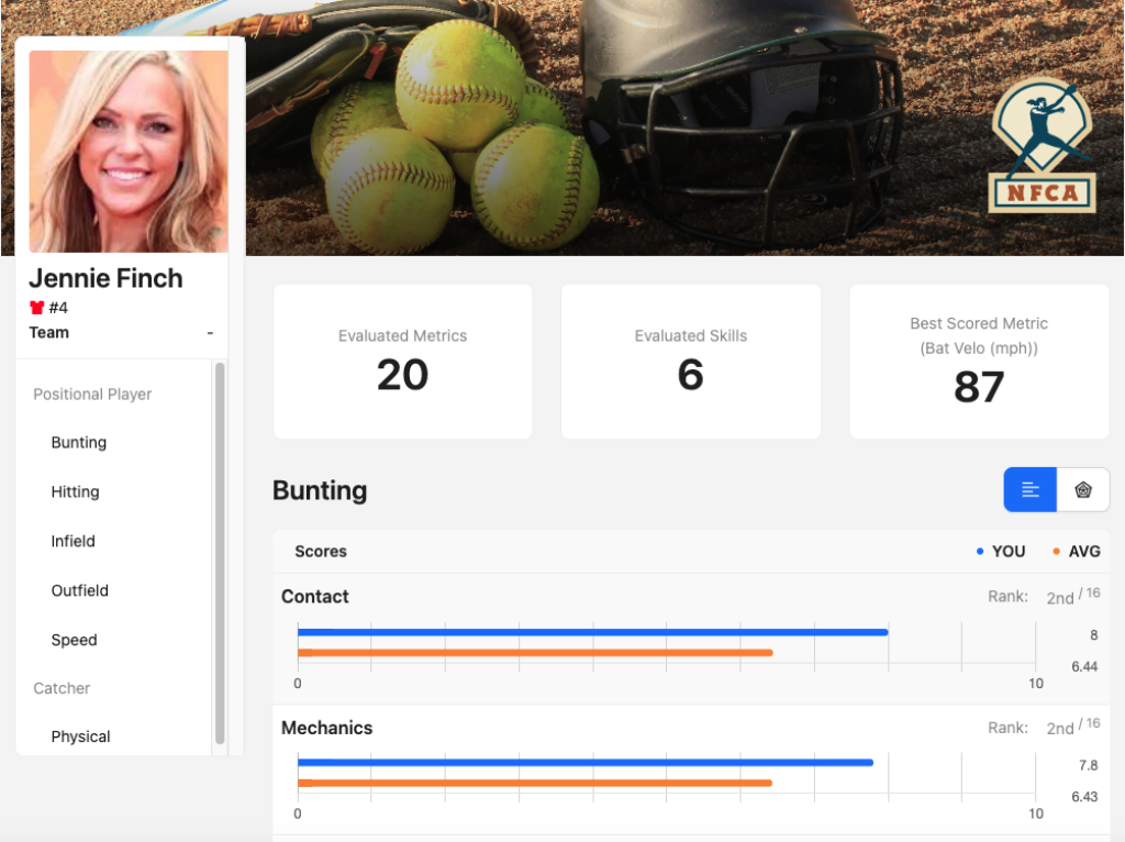 Softball player report card.