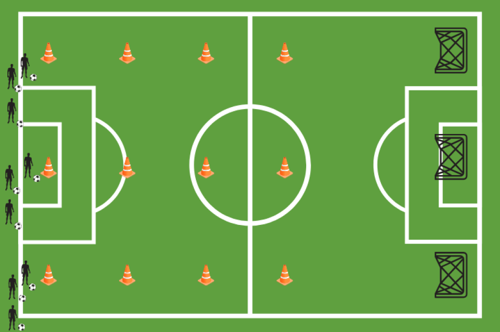 Cone relay race soccer drill.