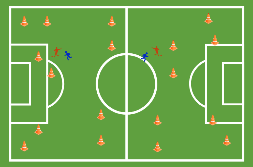 Pass through the gates soccer drill.