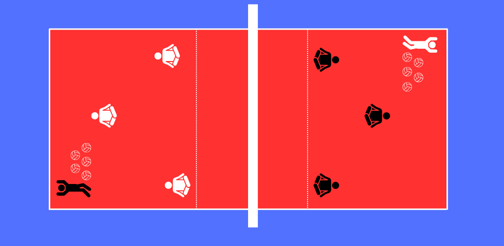 Serve competition drill volleyball.