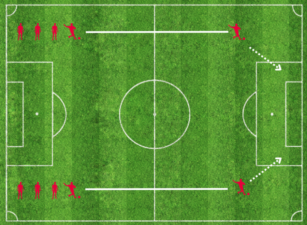 Wide angle soccer shooting drill.
