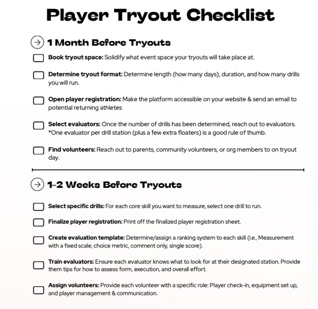 Player tryout checklist.