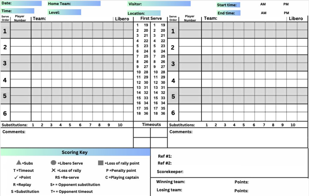 Volleyball scoresheet.