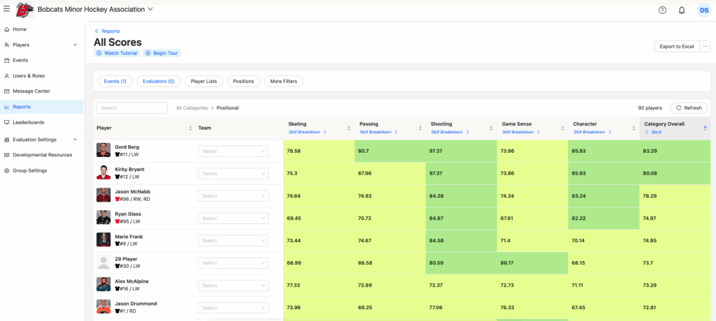 Hockey ranking grid on evaluation software.