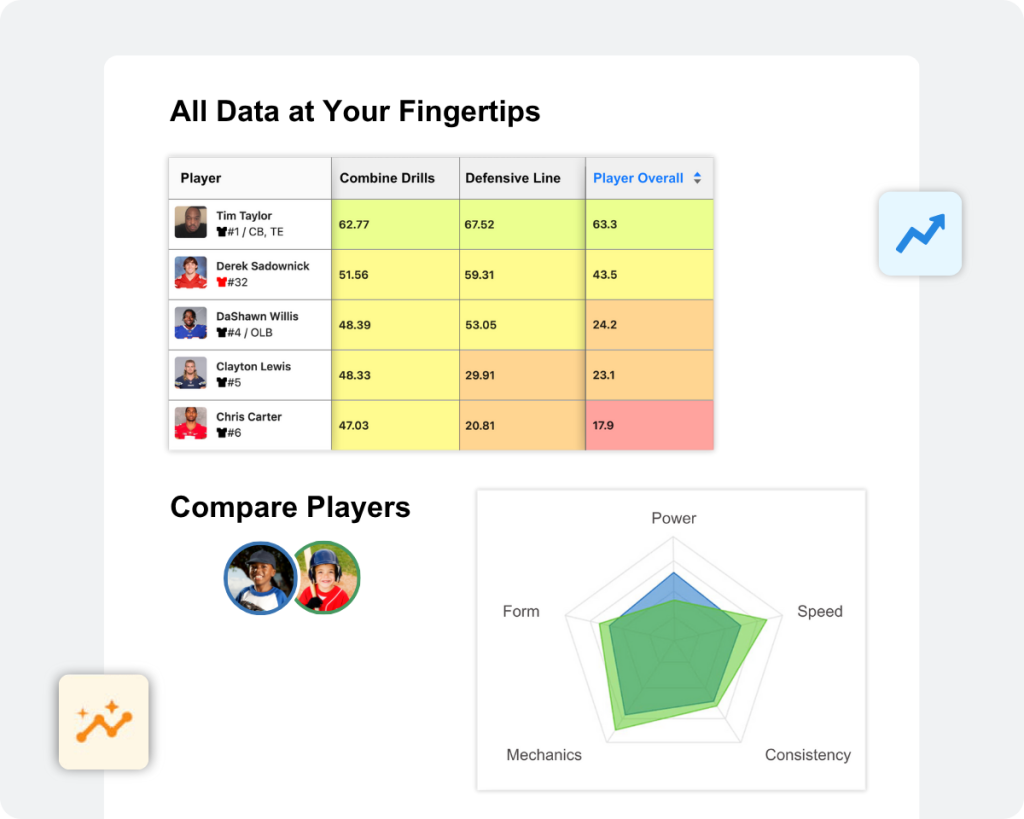 Player ranking and comparison reports.