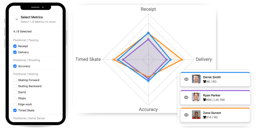 Compare player development.