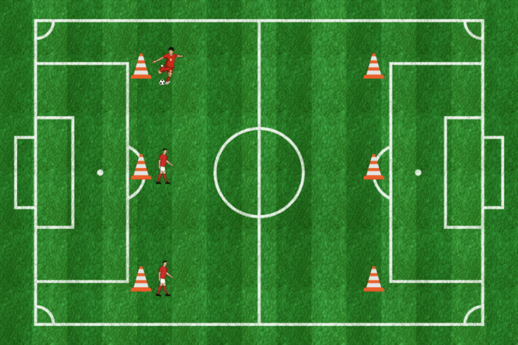 Straight line passing soccer drill.