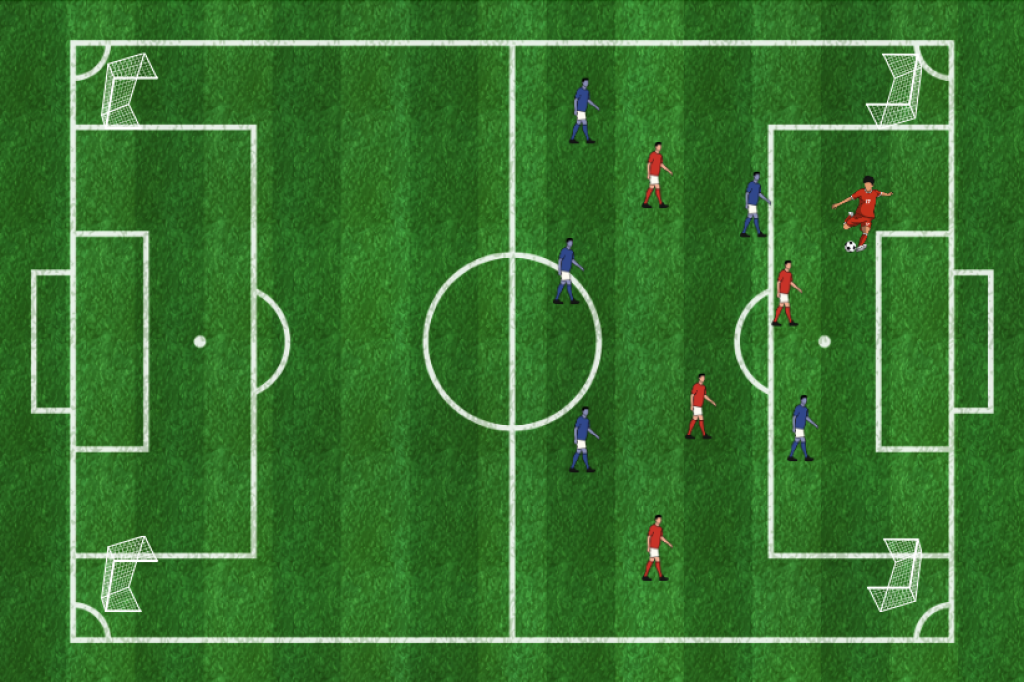 Four goal game soccer drill.