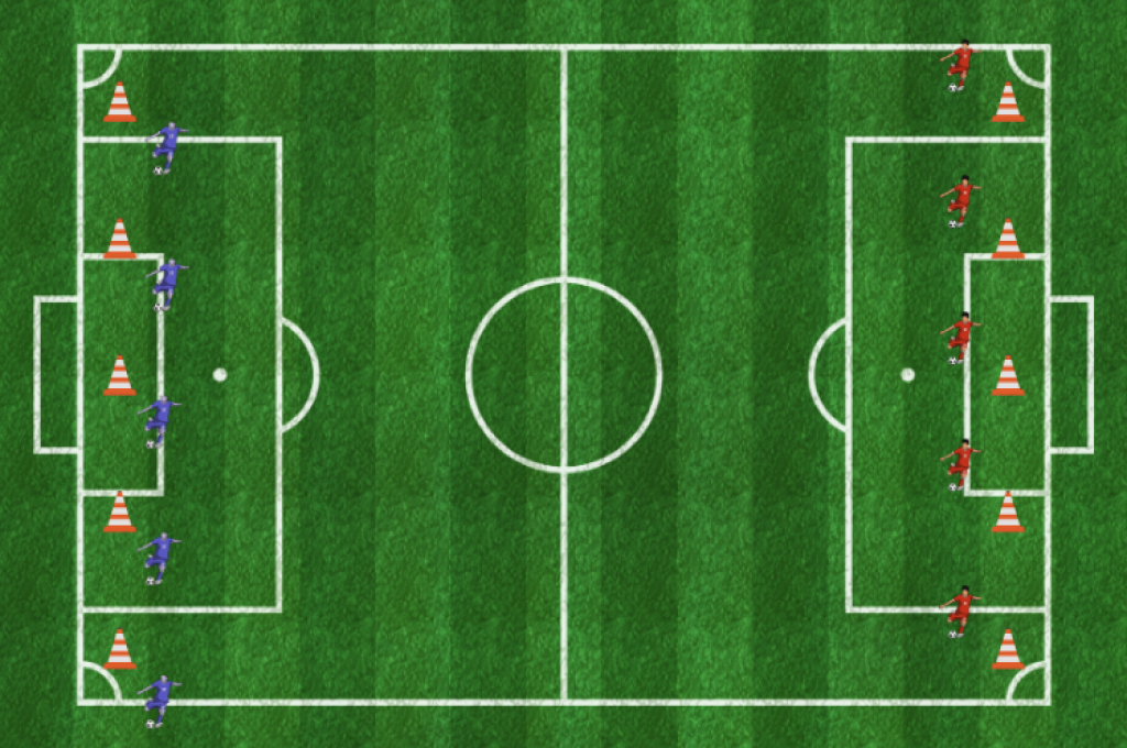 Knock the pylons soccer drill.