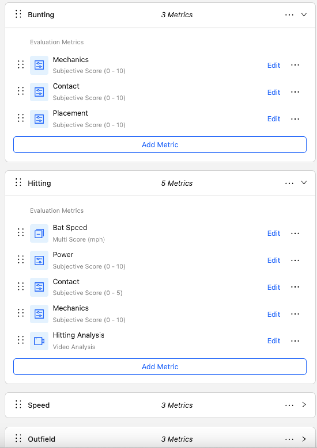 Standardized evaluation template.