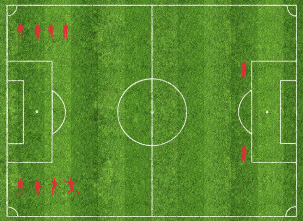 2 vs 2 net scoring soccer drill.
