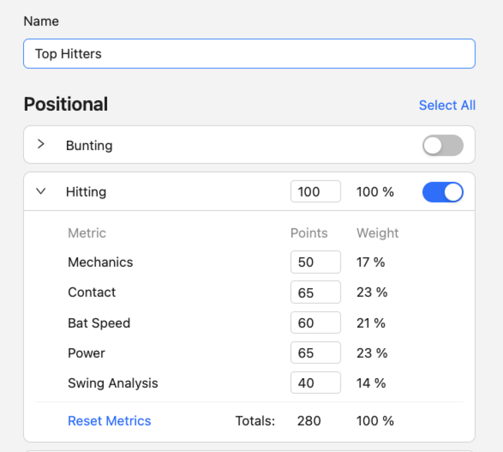 Weighted report hitting baseball.
