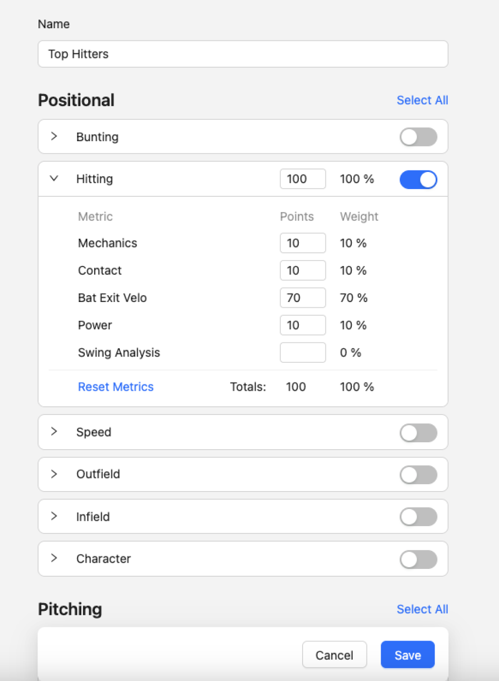 Weighted report top hitters.