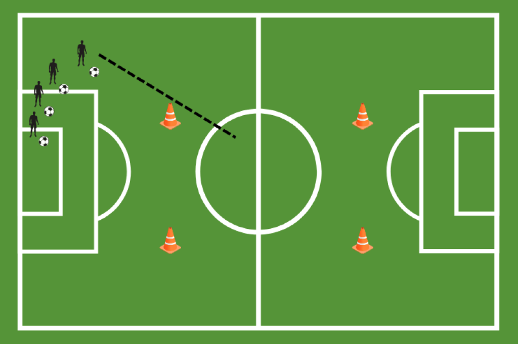 Attack the cones drill.