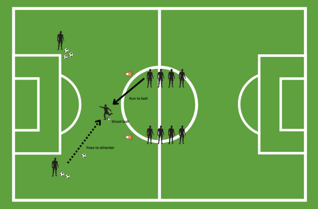 Knock the pylons soccer drill.
