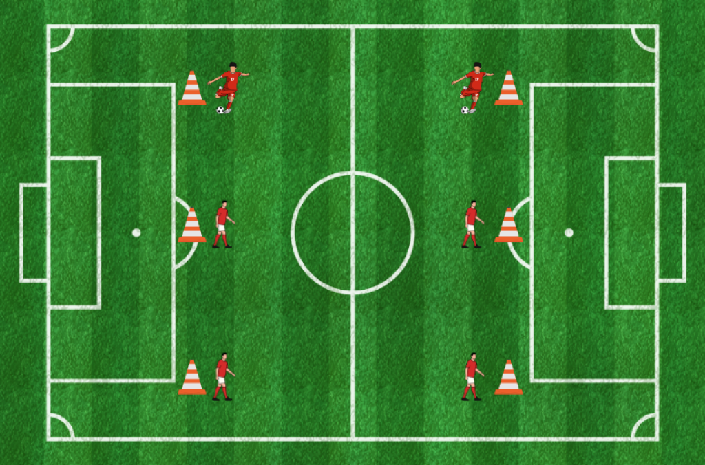 Straight line passing soccer drill.
