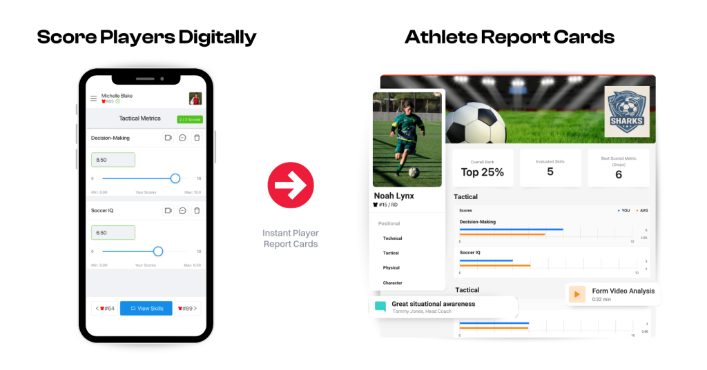 Soccer evaluation app.