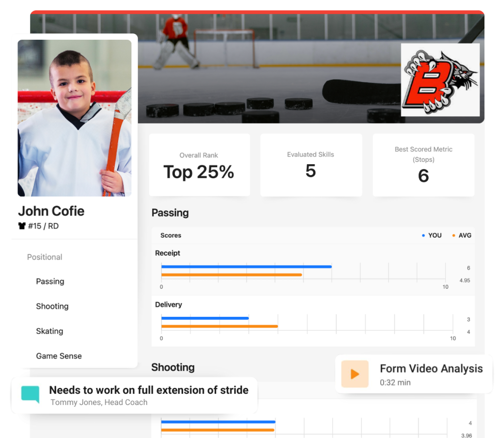 Hockey player report card.