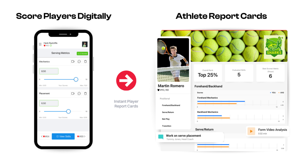 Tennis evaluation app.