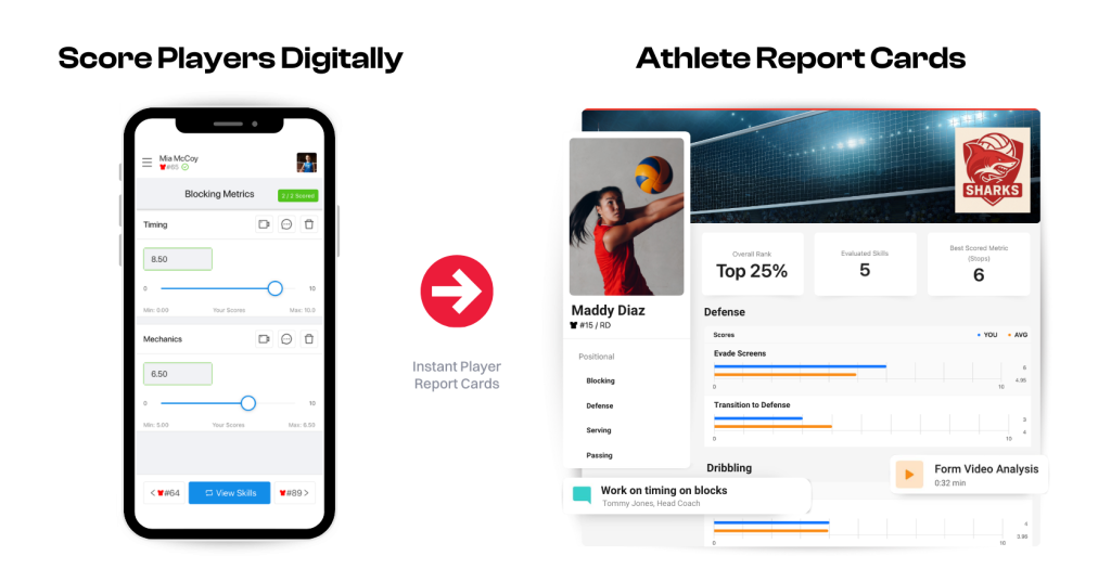 Volleyball evaluation app.